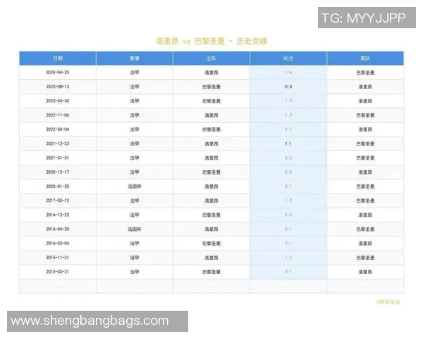 卡昂主场迎战圣伊天力争三分争夺法甲积分榜优势