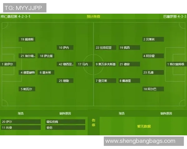拜仁与马竞对决出场阵容解析及战术分析